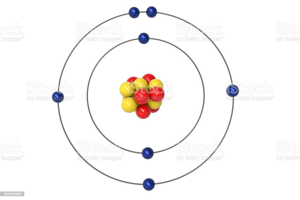 Detail Gambar Atom Borh Nomer 5