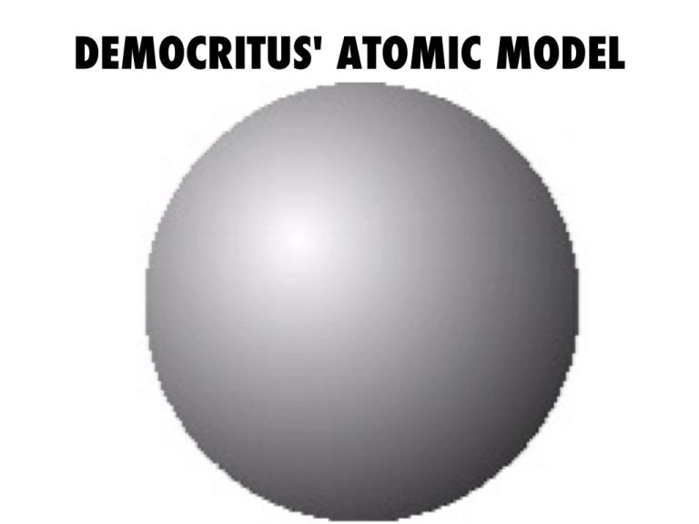 Detail Gambar Atom Democritus Nomer 25