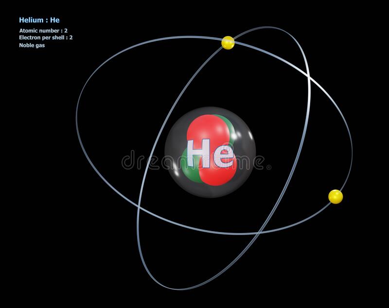 Detail Gambar Atom Helium Nomer 31