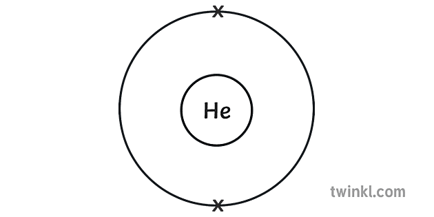 Detail Gambar Atom Helium Nomer 39