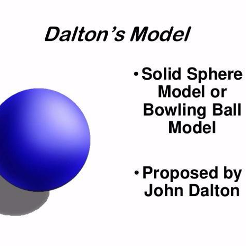 Detail Gambar Atom John Dalton Nomer 2