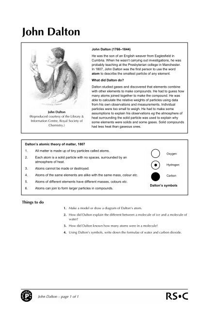 Detail Gambar Atom John Dalton Nomer 39