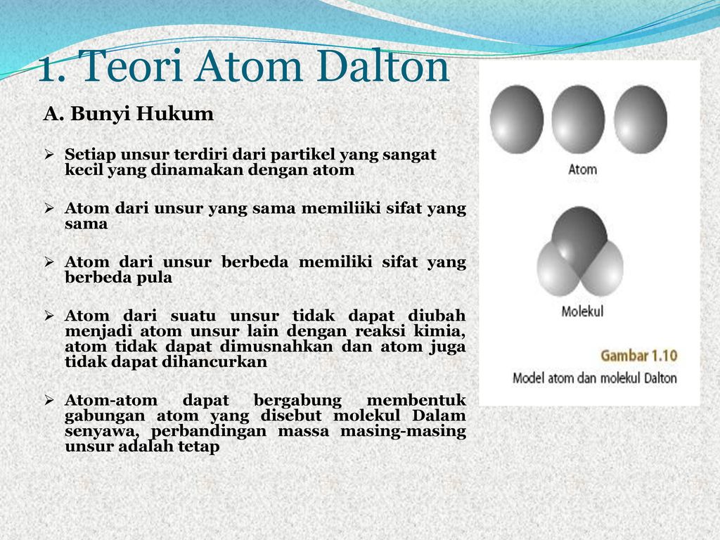 Detail Gambar Atom Menurut Dalton Nomer 33