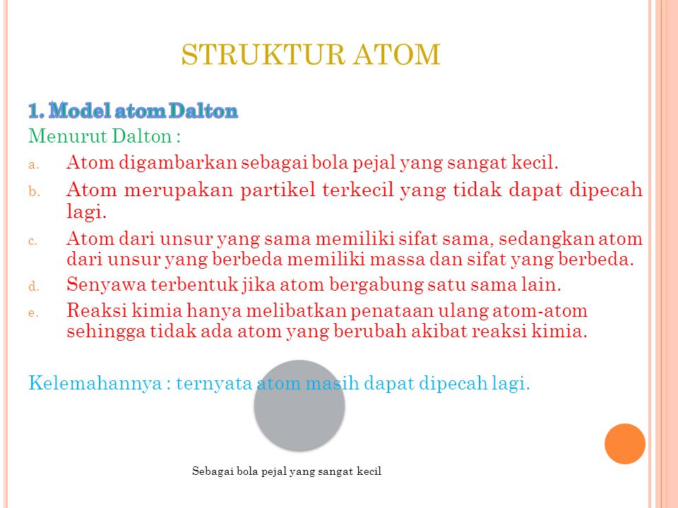 Detail Gambar Atom Menurut Dalton Nomer 42