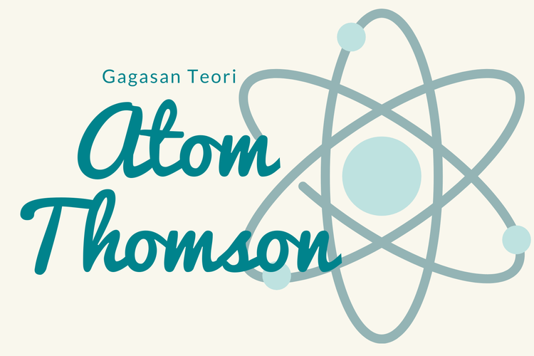 Detail Gambar Atom Menurut Jj Thompson Nomer 49