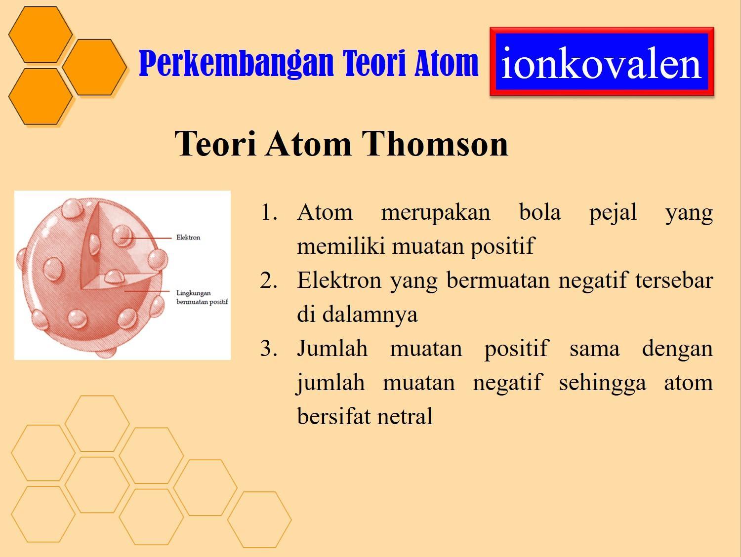 Detail Gambar Atom Menurut Jj Thomson Nomer 14