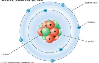 Detail Gambar Atom Menurut Jj Thomson Nomer 37