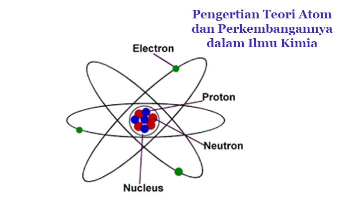 Detail Gambar Atom Menurut Jj Thomson Nomer 47
