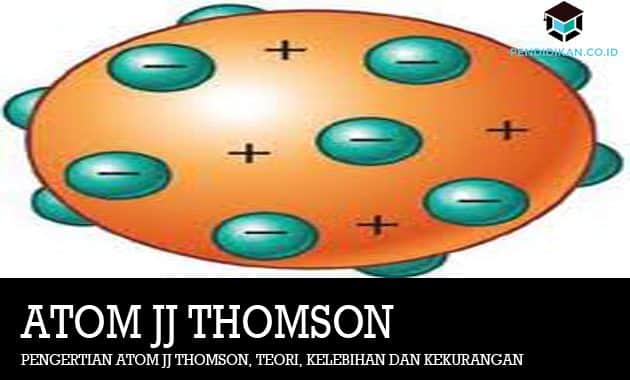 Detail Gambar Atom Menurut Jj Thomson Nomer 48