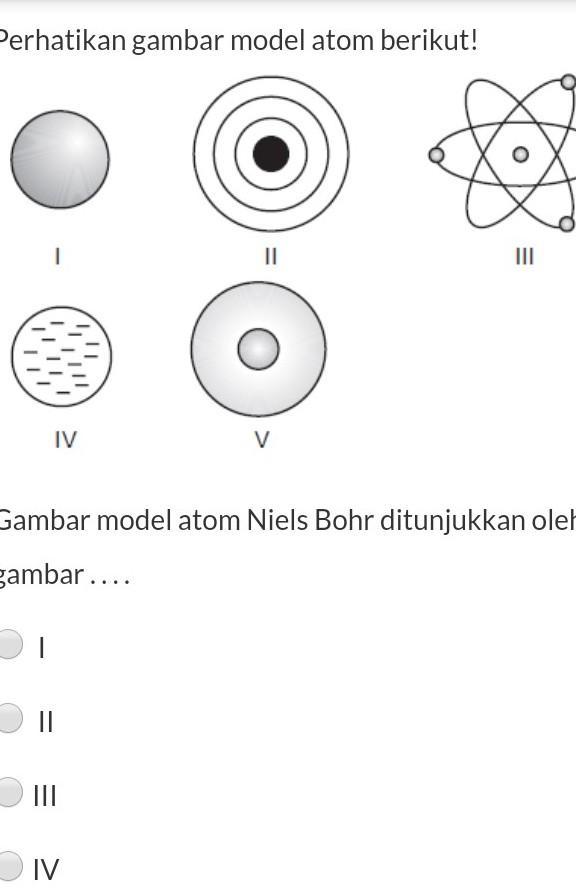 Detail Gambar Atom Menurut Niels Bohr Nomer 16