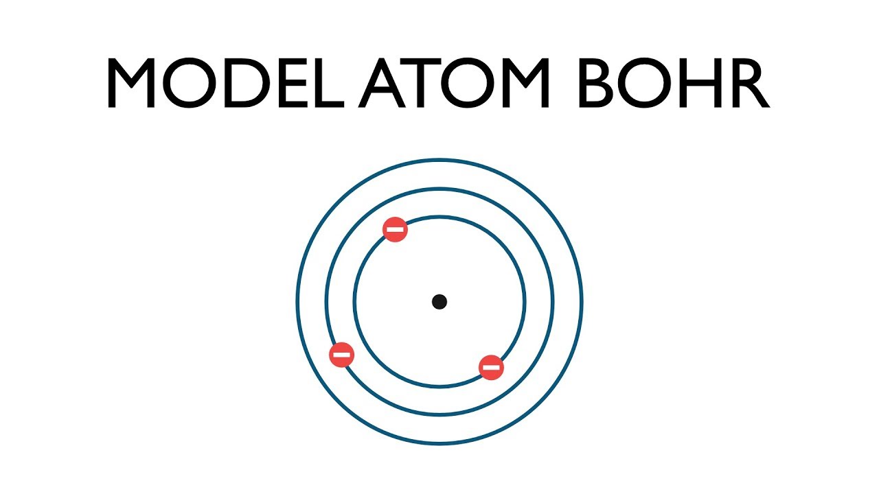 Detail Gambar Atom Menurut Niels Bohr Nomer 7