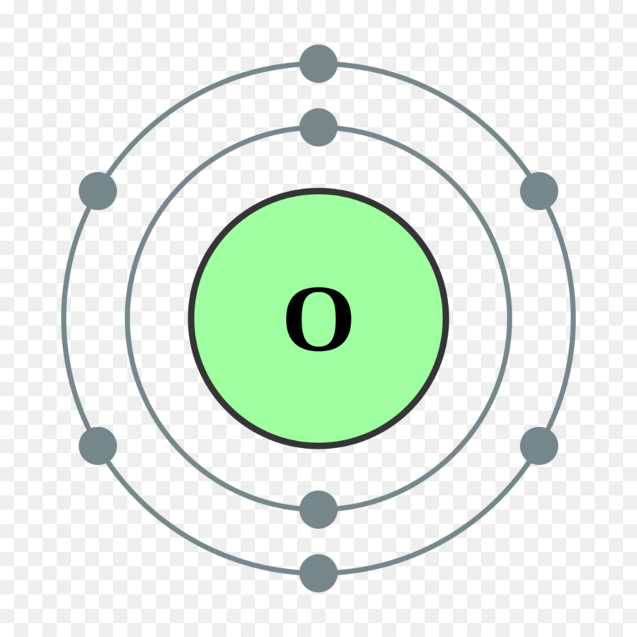 Detail Gambar Atom Oksigen Nomer 5