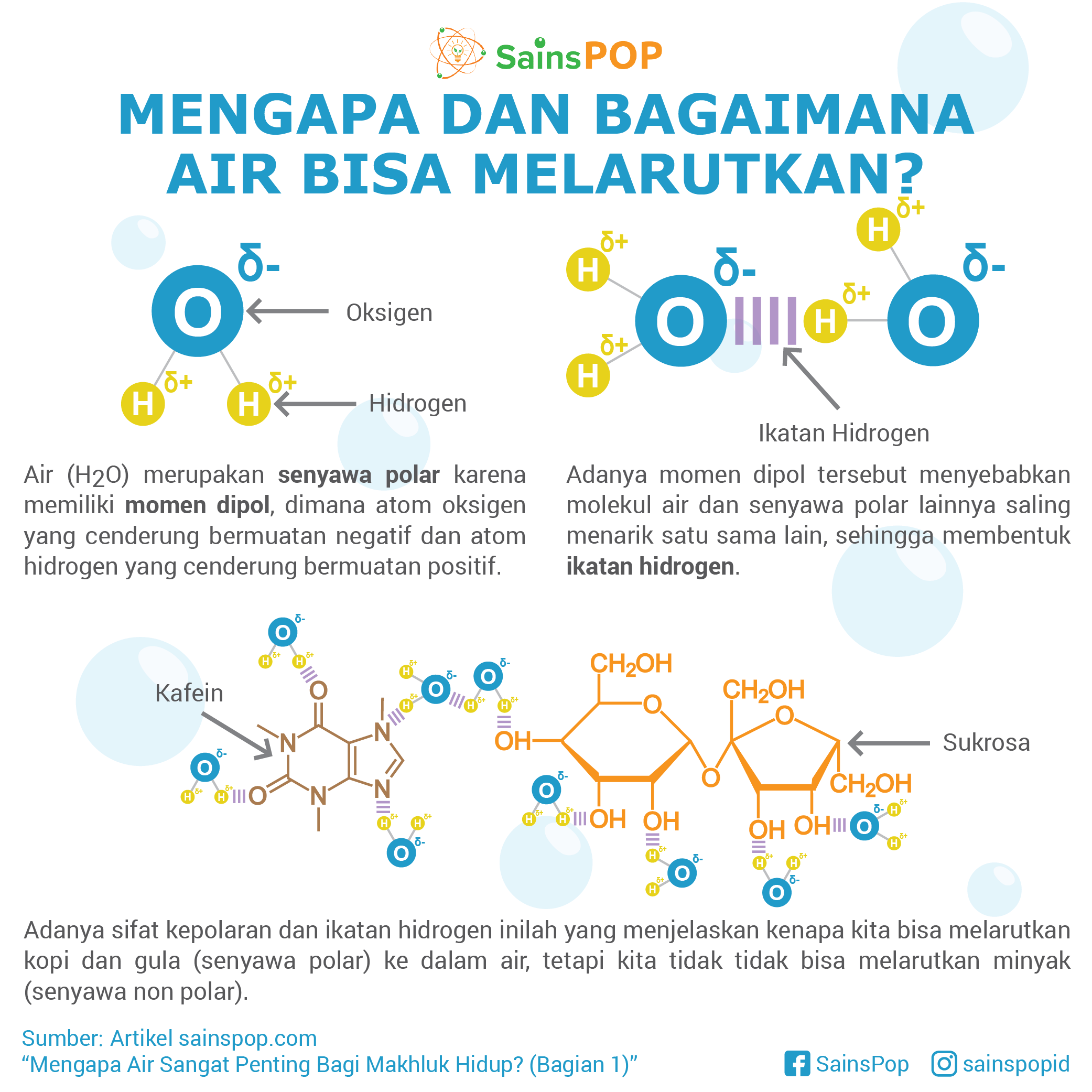 Detail Gambar Atom Oksigen Nomer 35