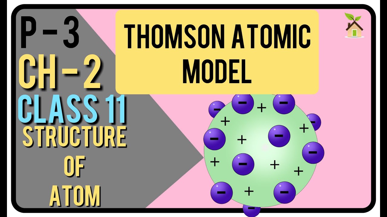 Detail Gambar Atom Thomson Nomer 45
