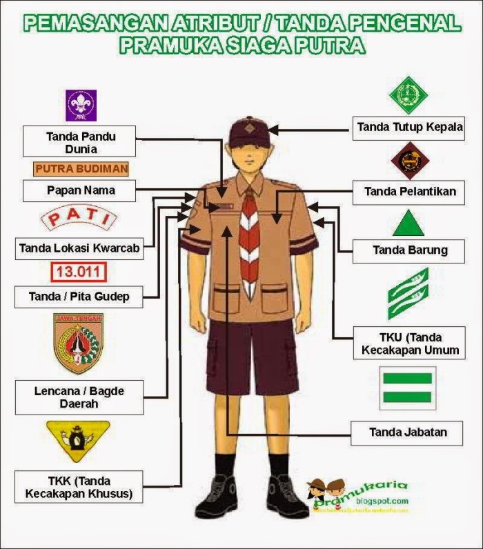 Detail Gambar Atribut Pramuka Lengkap Siaga Nomer 2