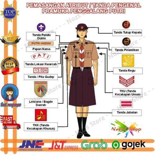 Detail Gambar Atribut Pramuka Lengkap Siaga Nomer 6