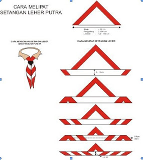 Detail Gambar Atribut Pramuka Lengkap Siaga Nomer 49