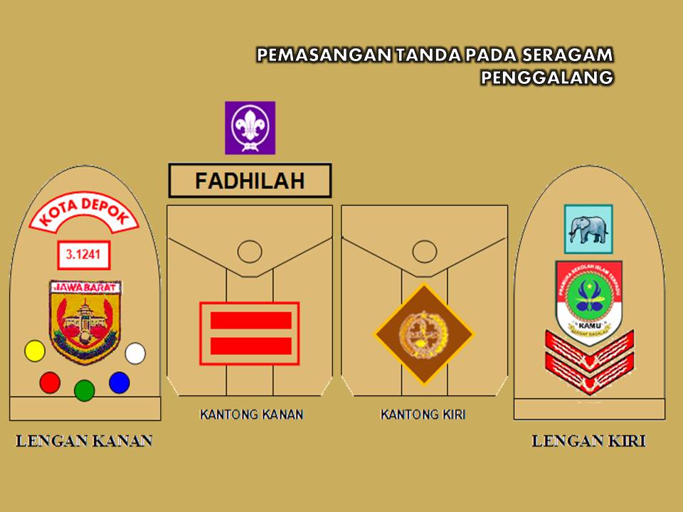 Detail Gambar Atribut Pramuka Smk Nomer 5