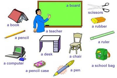 Gambar Atribut Sekolah Dalam Bahsa Inggris - KibrisPDR