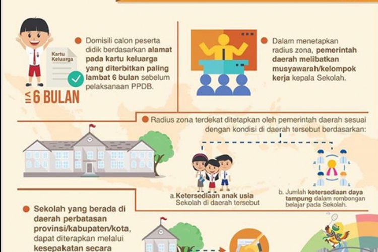 Detail Gambar Aturan Di Sekolah Nomer 44