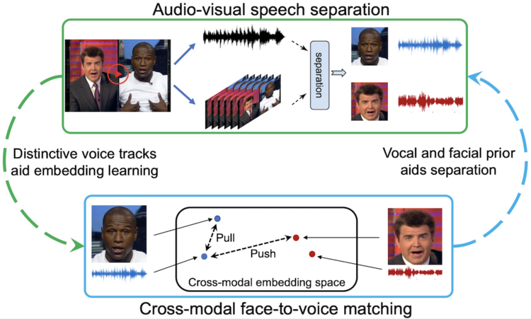 Detail Gambar Audio Visual Nomer 49