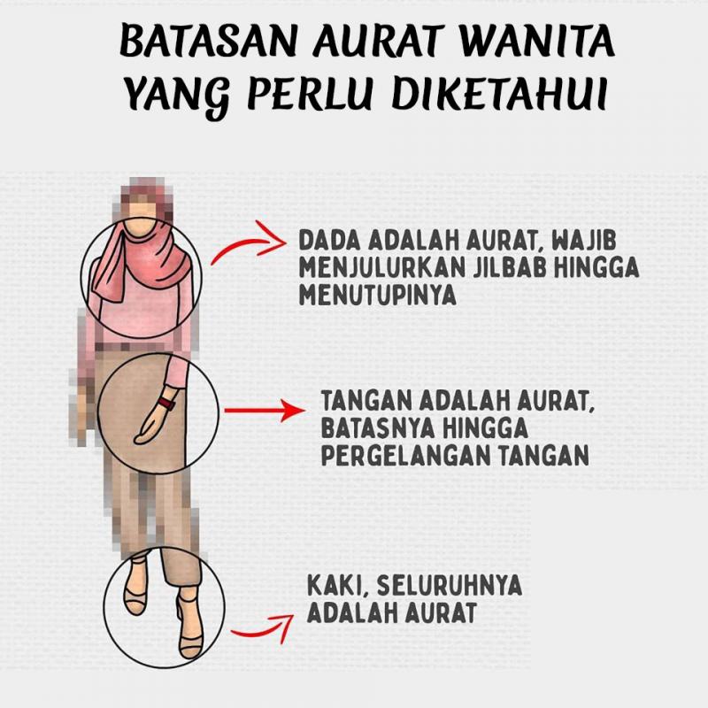 Detail Gambar Aurat Wanita Nomer 2