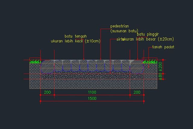 Detail Gambar Autocad Jalan Raya Dwg Nomer 10