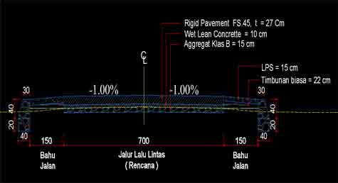 Detail Gambar Autocad Jalan Raya Dwg Nomer 11