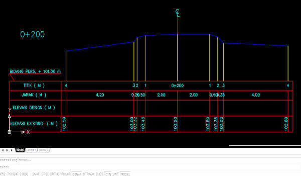 Detail Gambar Autocad Jalan Raya Dwg Nomer 23