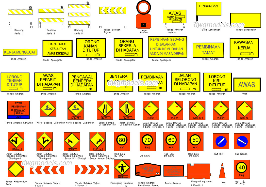 Detail Gambar Autocad Jalan Raya Dwg Nomer 41