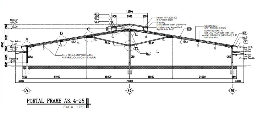 Detail Gambar Autocad Konstruksi Atap Joglo Dari Baja Berat Nomer 11