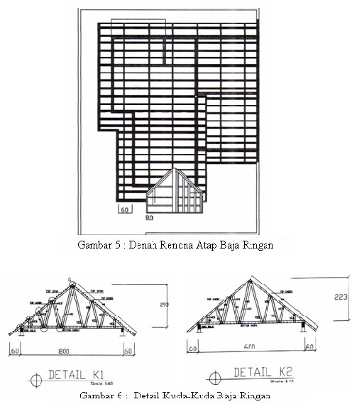Detail Gambar Autocad Konstruksi Atap Joglo Dari Baja Berat Nomer 13