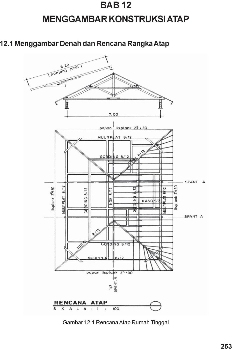 Detail Gambar Autocad Konstruksi Atap Joglo Dari Baja Berat Nomer 16