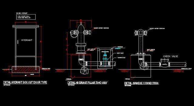 Detail Gambar Autocad Pipa Sni Potongan Nomer 5