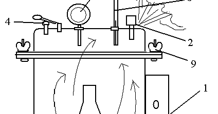 Detail Gambar Autoclave Dan Bagiannya Nomer 5