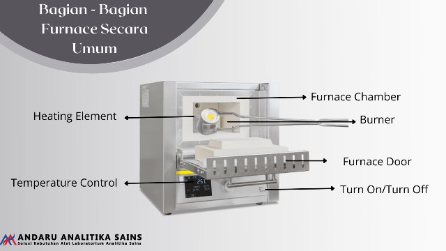 Detail Gambar Autoclave Dan Bagiannya Nomer 39