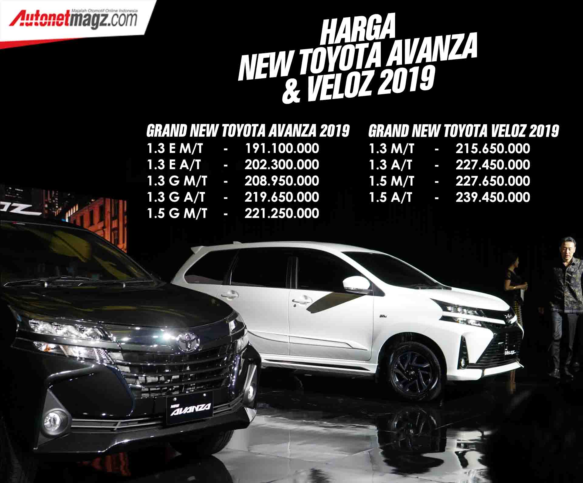 Detail Gambar Avanza Veloz 2019 Nomer 51