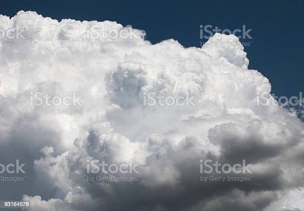 Detail Gambar Awan Kumulonimbus Nomer 47