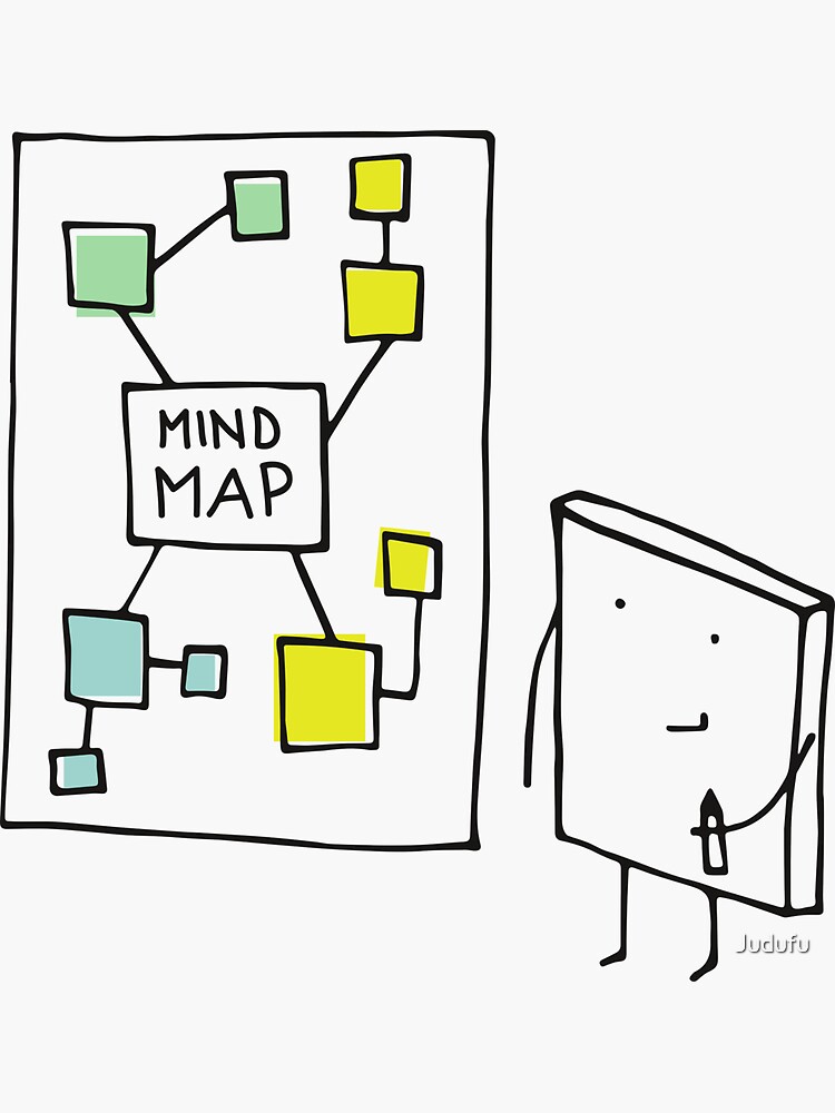 Detail Leere Mindmap Nomer 12