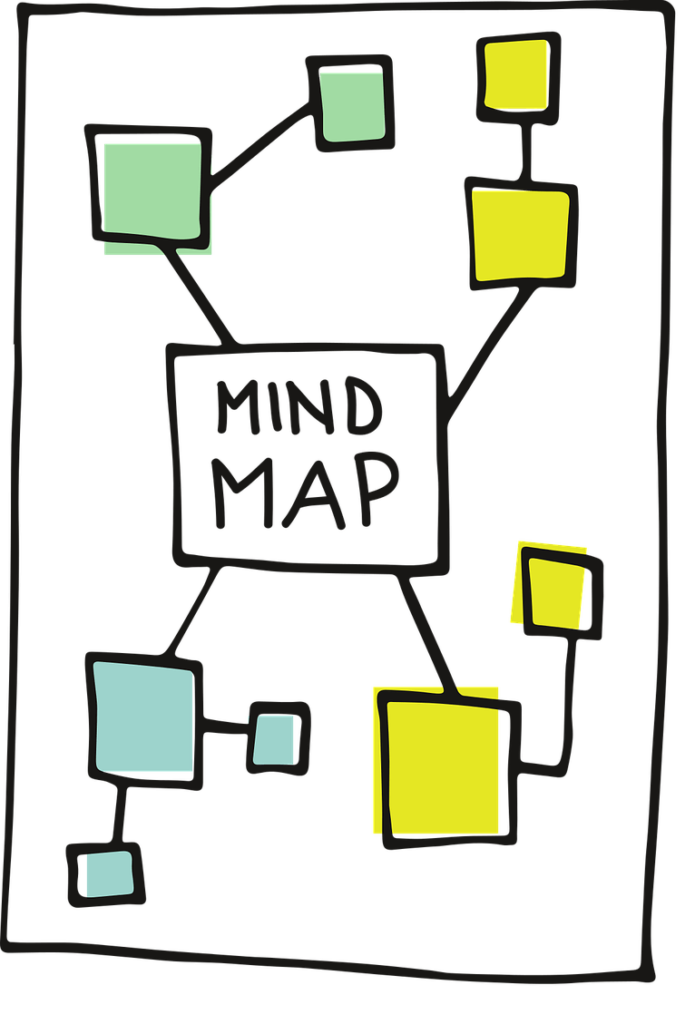 Detail Leere Mindmap Nomer 4