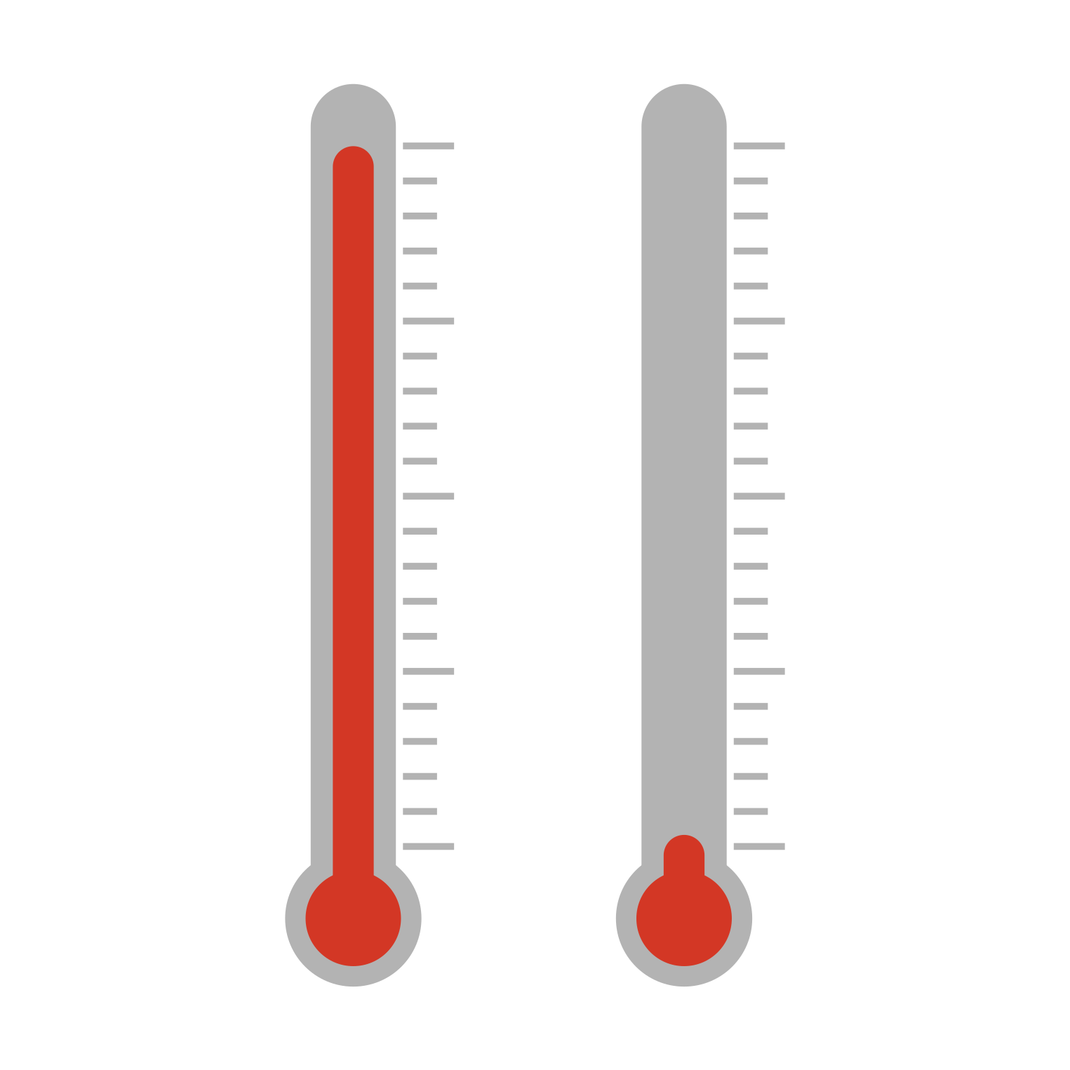 Detail Thermometer Quecksilber Nomer 5