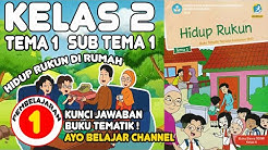 Detail Gambar Ayo Belajar Nomer 35