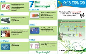 Detail Gambar Ayo Ber Kb Nomer 39