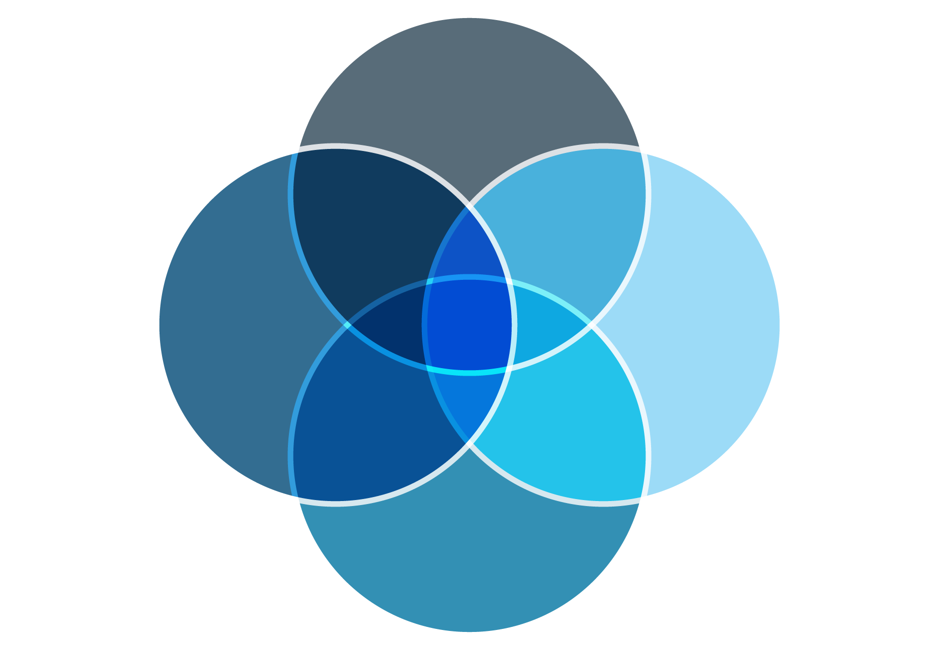 Detail Ikigai Diagram Template Nomer 24