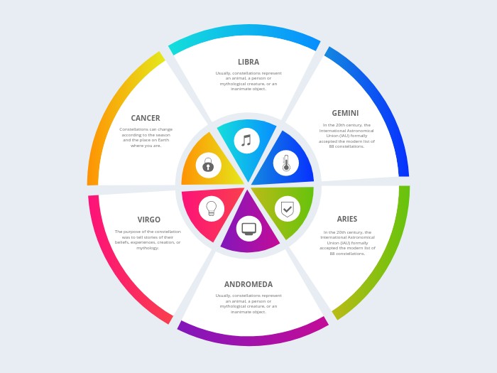 Detail Ikigai Diagram Template Nomer 7