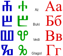 Detail Abc Schreibschrift Nomer 20