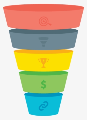 Detail Bofu Funnel Nomer 22