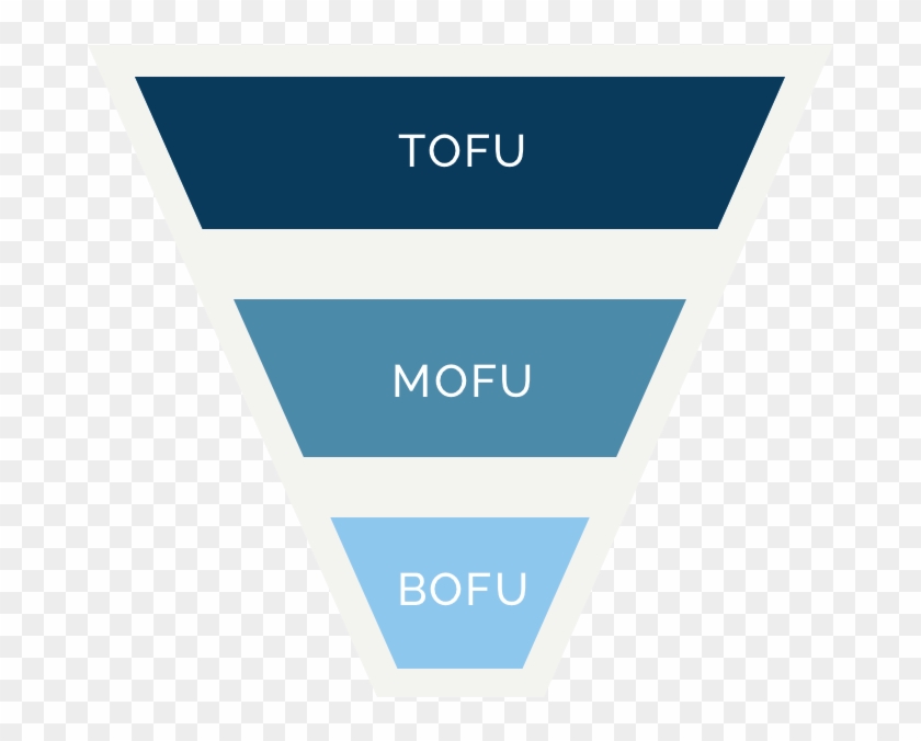 Detail Bofu Funnel Nomer 4
