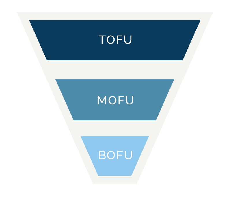 Detail Bofu Funnel Nomer 5