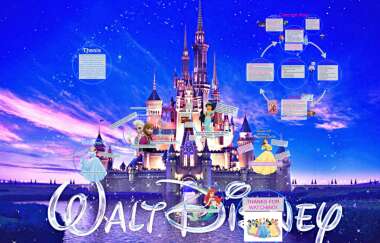 Detail Gambar Background Photo Disney Kerajaan Nomer 23